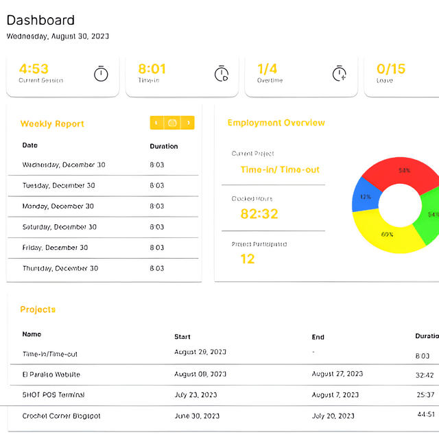 Clockium: Time In/Time Out System