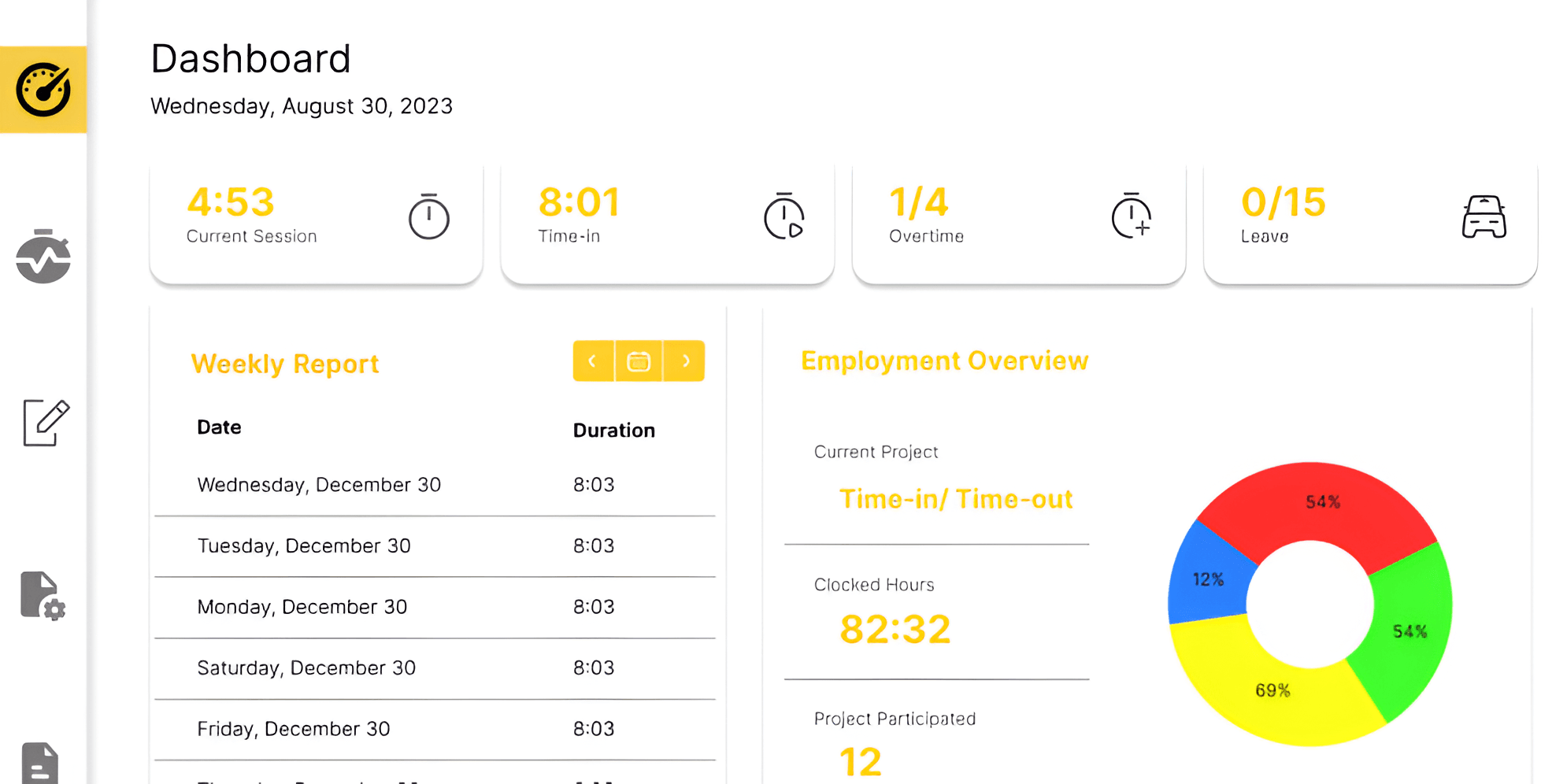 Clockium: Time In/Time Out System